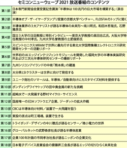 日本半導体産業　激動の２１年史 ２０００年〜２０１０年 上巻 /産業タイムズ社/泉谷渉（単行本） 最新これが半導体の全貌だ!: 産業、しくみ、マーケティングの