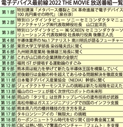 泉谷渉の31冊目の本のタイトルは「『化学』の力で世界を変えて
