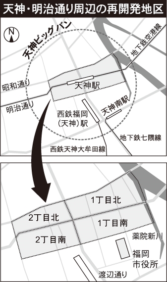 天神・明治通り周辺の再開発地区