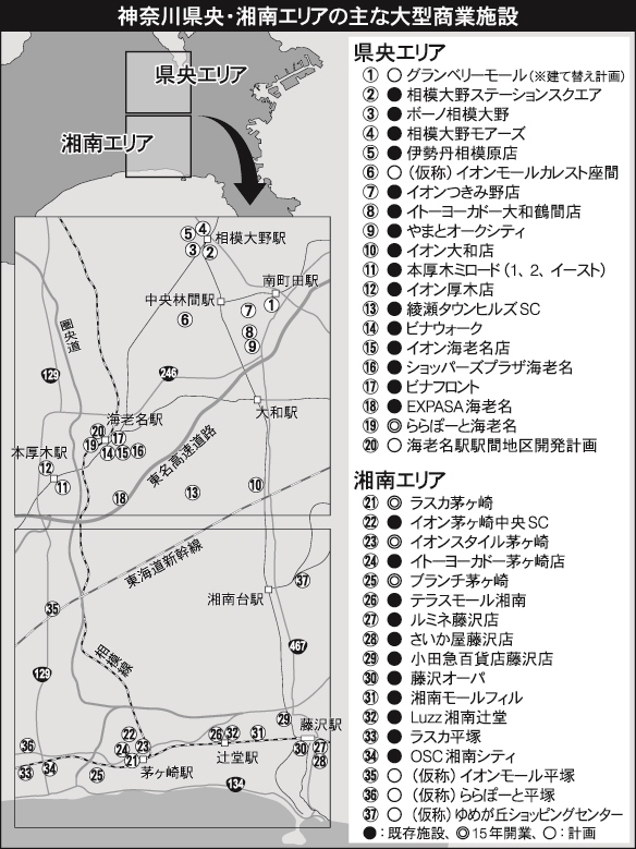 神奈川県央・湘南エリアの主な大型商業施設