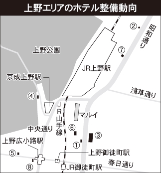 上野エリアのホテル整備動向