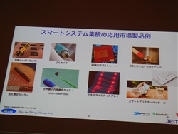 様々な次世代の応用機器が提案されている