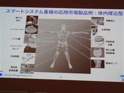 体内埋め込みデバイスとしても様々なアイデアが登場