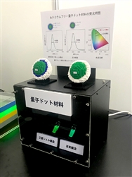 シェルの2層構造で色味を向上させた