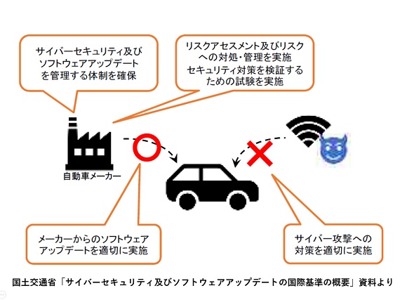 スマホ大手の中国市場シェア（20年／価格帯別）