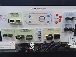 モレックスの「ゾーナルアーキテクチャー」製品群