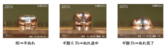 ：はんだの濡れ性比較　