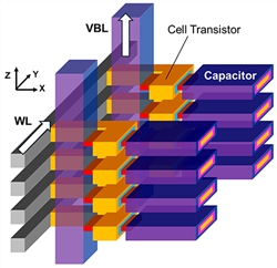 3D-OCTRAMのセル構造