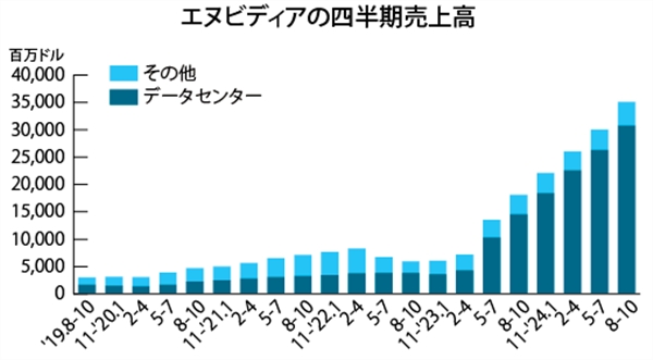 Derek Jeter マイナー時代使用グラブ ライダースクラブ2025年10月号 | 実業之日本社
