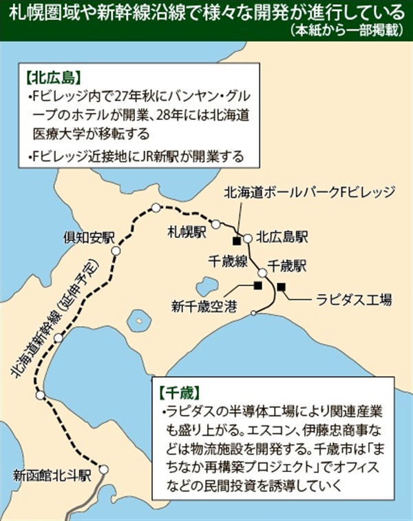 札幌圏域や新幹線沿線で様々な開発が進行している | 商業施設新聞